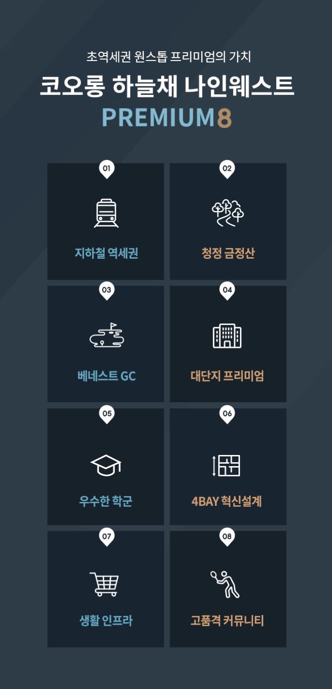 두실역 코오롱하늘채나인웨스트 프리미엄.jpg